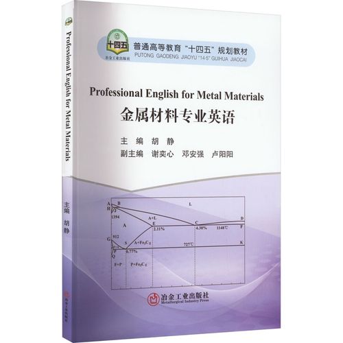 201 304 316 400不锈钢到底差在哪，建筑市政选型别踩